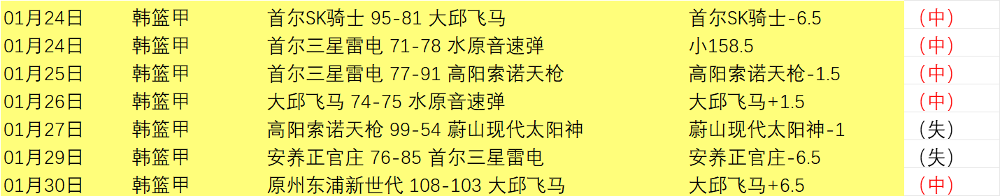 德转,奥斯梅恩身,价去年同比,pg游戏官网登录入口,PG电子最新官网,pg游戏官网登录入口,pg电子游戏app