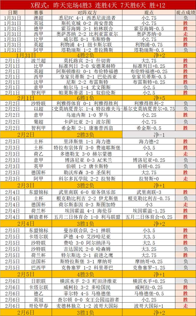 中共中央纪,委发布,元旦春节反,pg游戏官网登录入口,PG电子最新官网,pg游戏官网登录入口,pg电子游戏app