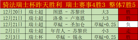 大乐透期号,专家推荐,质合分析前,pg游戏官网登录入口,PG电子最新官网,pg游戏官网登录入口,pg电子游戏app