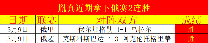 蒂华纳挑战,最弱客队,专家预测大,pg游戏官网登录入口,PG电子最新官网,pg游戏官网登录入口,pg电子游戏app