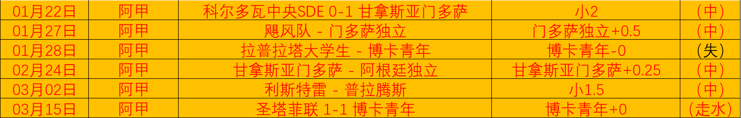莱利末节助,山东赢江苏,迎首胜,pg游戏官网登录入口,PG电子最新官网,pg游戏官网登录入口,pg电子游戏app