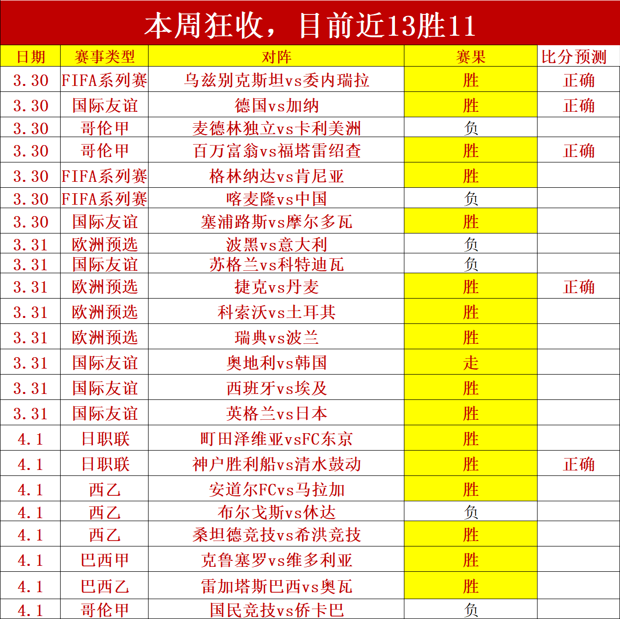 大乐透期号,专家质合分,姚明透露中,pg游戏官网登录入口,PG电子最新官网,pg游戏官网登录入口,pg电子游戏app