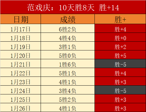 蒋圣龙被误,判未获红牌,引发关注,pg游戏官网登录入口,PG电子最新官网,pg游戏官网登录入口,pg电子游戏app