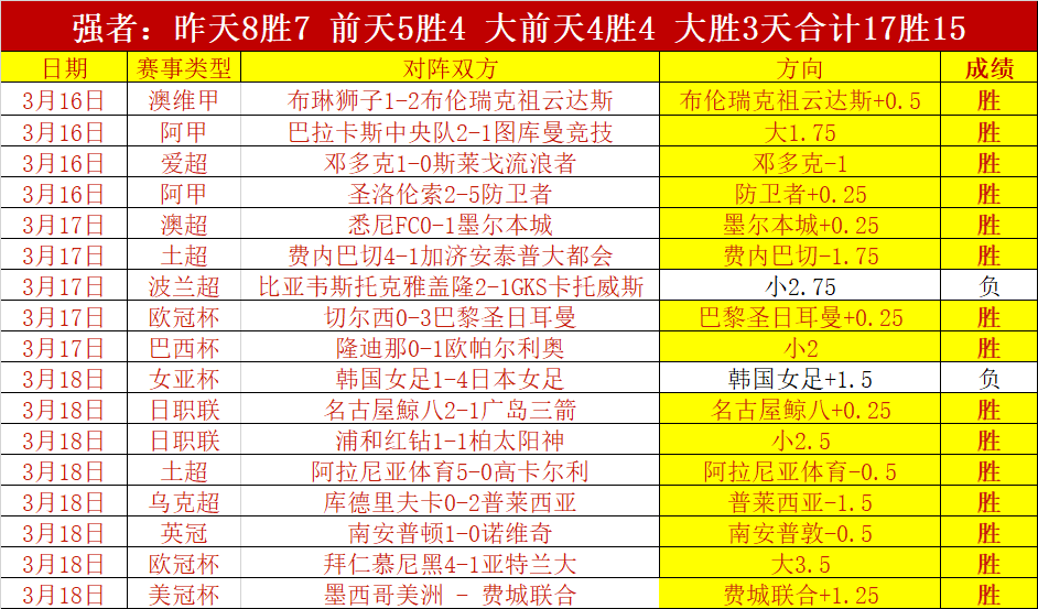 澳波巨星蒙,哥马利牵手,中超北方劲,pg游戏官网登录入口,PG电子最新官网,pg游戏官网登录入口,pg电子游戏app