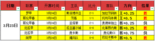 大乐透期号,专家质合分,特拉维夫马,pg游戏官网登录入口,PG电子最新官网,pg游戏官网登录入口,pg电子游戏app