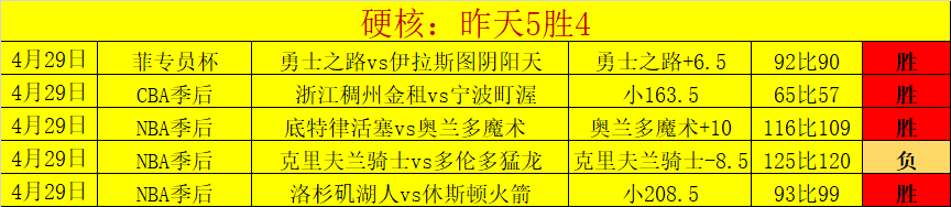 电讯报解析,迪亚斯离利,物浦原因,pg游戏官网登录入口,PG电子最新官网,pg游戏官网登录入口,pg电子游戏app