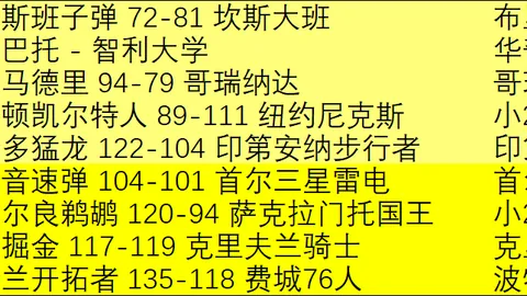 浙江U20足协受惩，三位官员被停赛处理