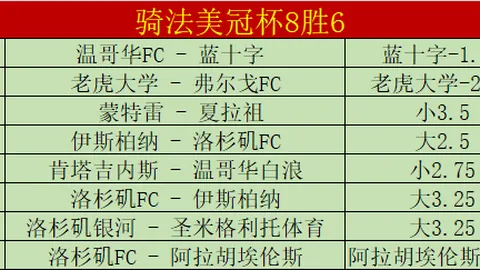 國米與尤文冠軍戰：實力鍥而不舍，國米對尤文心理陣營仍存顧慮
