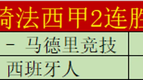 印尼超级联赛分析：杰帕拉VS伯希索罗专家推荐