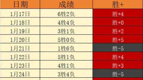 蒋圣龙被误判未获红牌引发关注