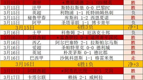 泰山英博对决：4外援对决5外援克雷桑缺席，德尔加多杨铭锐登场